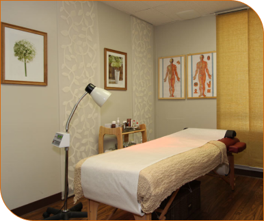 acupuncture room
